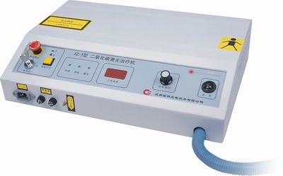 ��Яʽ������̼����������