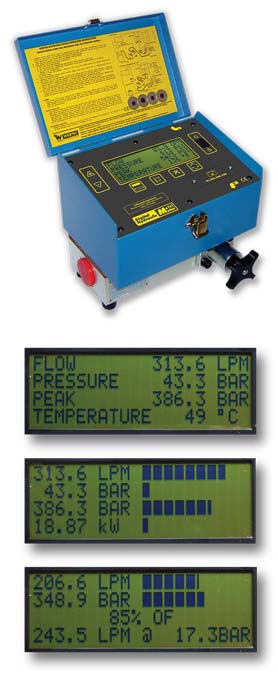 ��ЯʽҺѹ������