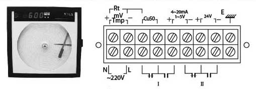 ͨ������԰ͼ��¼�� 