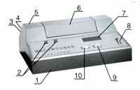 ����ʽ�Ƕ���