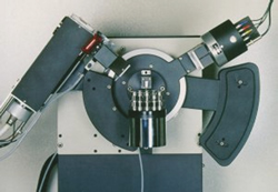 STOE theta/theta������