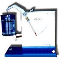 ʯ���ܶȼƣ�28֧�飩 