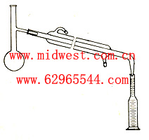 �״�ȫ���������� 