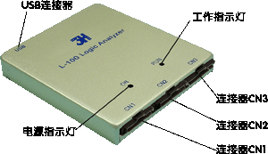 �߼�������(ȫ�׼ۣ� 