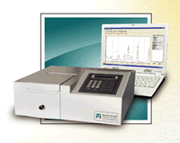 ����ɼ��ֹ��ȼ� 