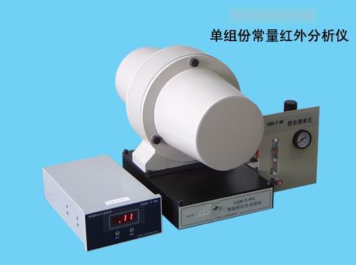 ����ݺ�������� 