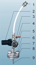 SDI��Ⱦָ���ⶨ��