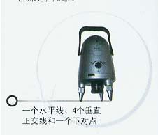 �����Զ���ƽͶ���� ������ˮƽ - ��ֱ - ǦֱУ׼  