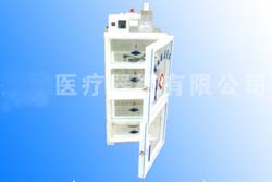 ҽ������Ѭ��