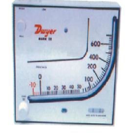 б��ʽѹ��� 