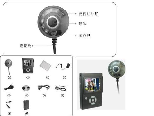 ����ͨ�ֳ�ִ����¼��