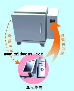 �̿�����¯ 