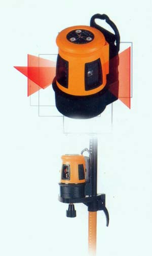 ����ˮƽ��/��������� ���� 