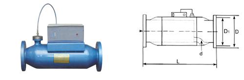 ��Ч�๦�ܵ���ˮ������