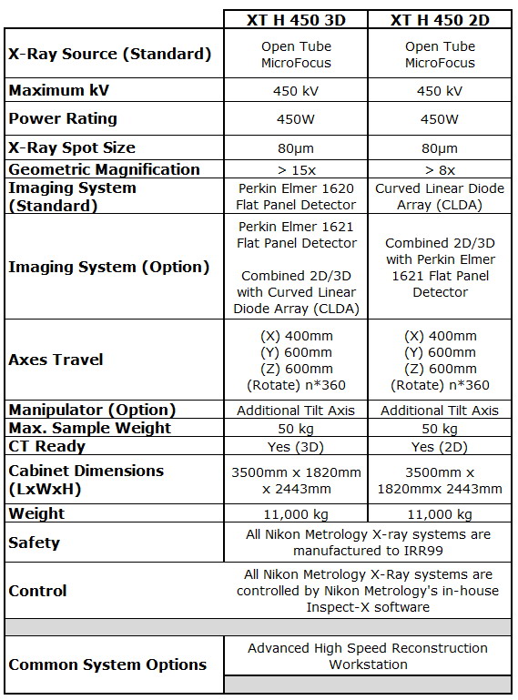 XT H 450LC ��ҵct�Ĺ�������